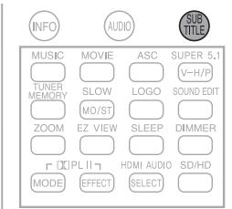 SAMSUNG HT-TXQ120T - Affichage audio - 3