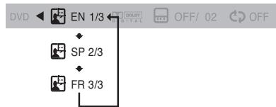 SAMSUNG HT-TXQ120T - Fonction de selection de la langue audio - 3