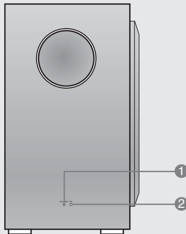 SAMSUNG HT-TXQ120T - Caisson de basses - 1