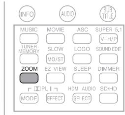 SAMSUNG HT-TXQ120T - Fonction Zoom (Agrandissement de l'écran) - 3