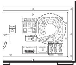 SAMSUNG HT-TXQ120T - Ventilateur de refroidissement - 1