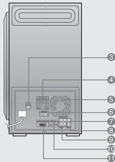SAMSUNG HT-TXQ120T - Caisson de basses - 2
