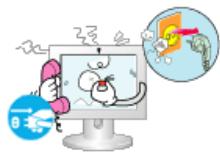 SAMSUNG SYNCMASTER 720N - Autre - 2