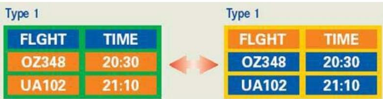 SAMSUNG SYNCMASTER 720N - Modifie périodiquement la couleur de l'information (utilise 2 couleurs différentes). - 1
