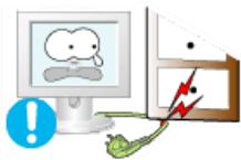 SAMSUNG SYNCMASTER 720N - Alimentation - 6