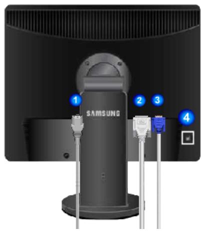 SAMSUNG SYNCMASTER 743BX - Remarque - 2
