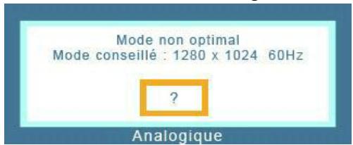 SAMSUNG SYNCMASTER 743BX - Messages d'ajretissements - 1