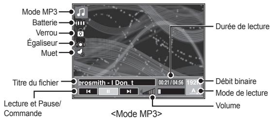 SAMSUNG I100 - Mode MULTIMEDIA - 4