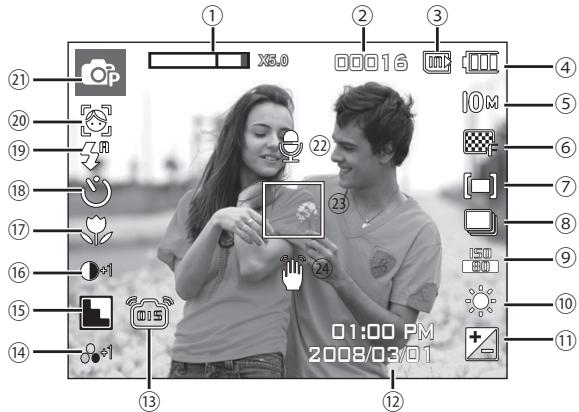 SAMSUNG I100 - Indicateur de l'écran LCD - 1