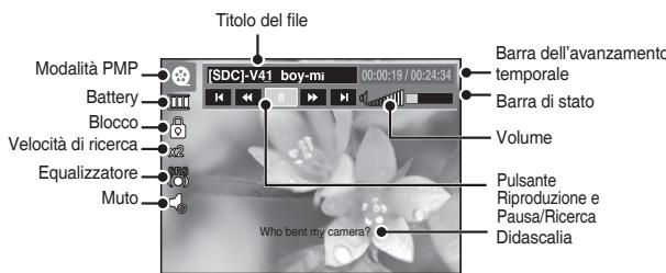 SAMSUNG I100 - Modalità MULTIMEDIA - 9