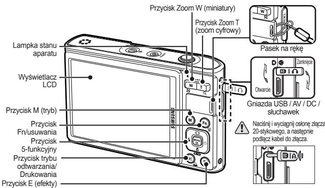SAMSUNG I100 - Funkcje i elementy aparatu - 2