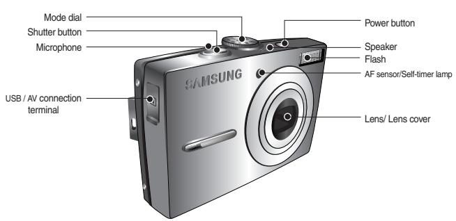 SAMSUNG L200 - Identification of features / Contents of camera - 1