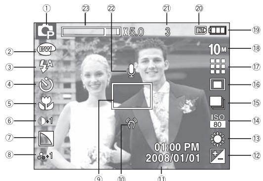 SAMSUNG L200 - Indicateur de l'écran LCD - 1