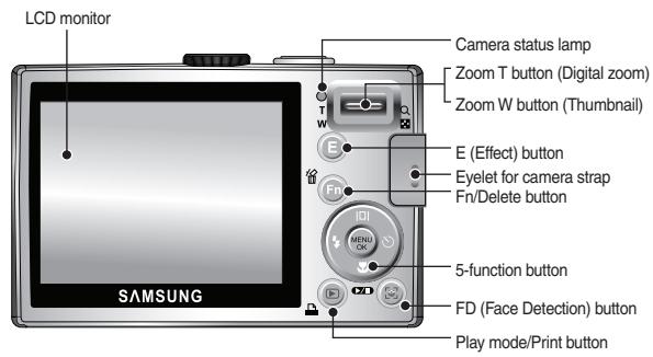 SAMSUNG L200 - Identification of features / Contents of camera - 2