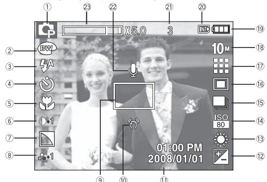 SAMSUNG L200 - Wskazania wyświetlacza LCD - 1