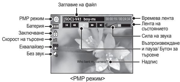 SAMSUNG SAMUSNG I100 - Pexim Ha Myltmiednay - 2