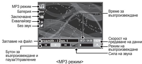 SAMSUNG SAMUSNG I100 - Pexim Ha Myltmiednay - 1