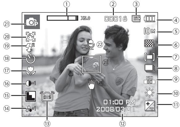 SAMSUNG SAMUSNG I100 - Indicatore display LCD - 1