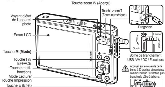 SAMSUNG SAMUSNG I100 - Caracteristiques / Accessoires de l'appareil photo - 2
