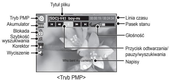 SAMSUNG SAMUSNG I100 - Tryb MULTIMEDIA - 13