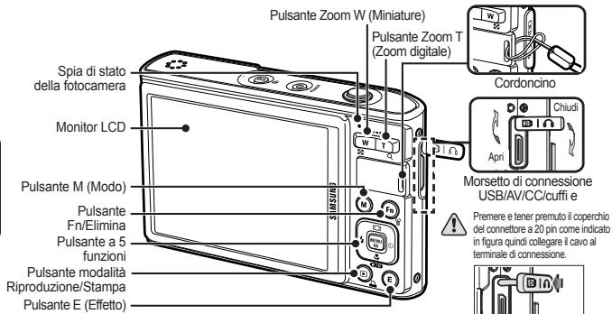 SAMSUNG SAMUSNG I100 - Identificazione delle funzioni / contentuti della fotocamera - 2