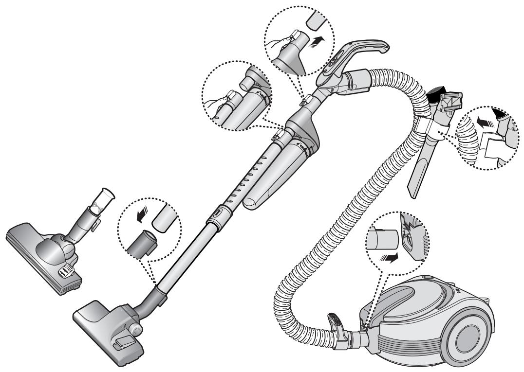 SAMSUNG SC-7070 - ASSEMBLAGE DE L'ASPIRATEUR - 1