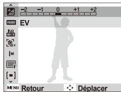 EV ID MODE M [=] MENU Retour Déplacer