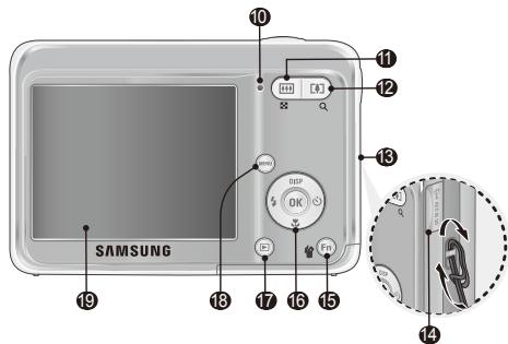 SAMSUNG 10 11 12 13 14 15 16 17 18 19
