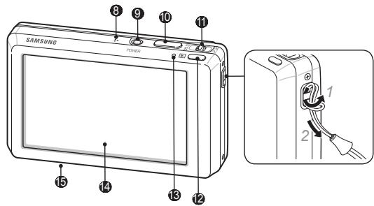 SAMSUNG ST550_ST-560 - Camera-indeling - 2