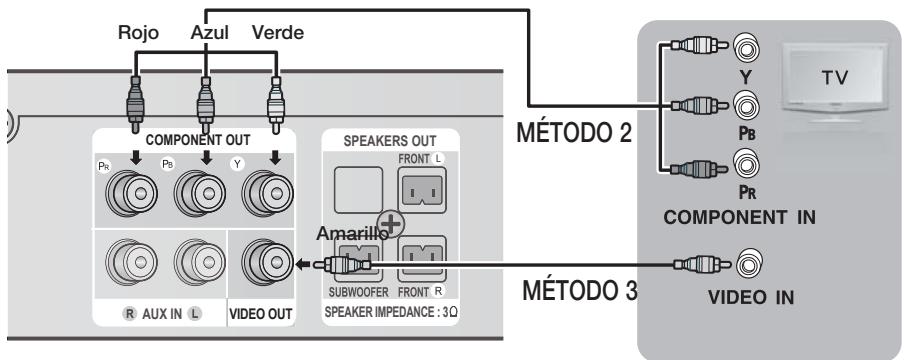 SAMSUNG HT-D5200 - Conexiones - 1