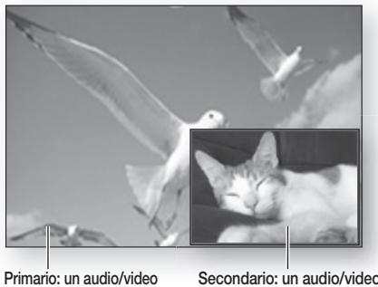 SAMSUNG HT-D5200 - Impostazione di BONUSVIEW - 2