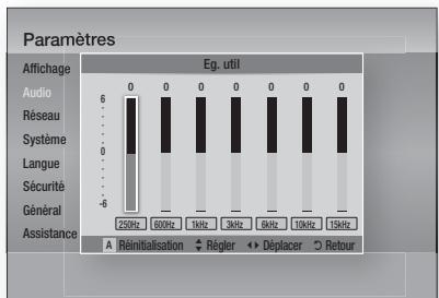 SAMSUNG HT-D5200 - Ex. utilisation - 1