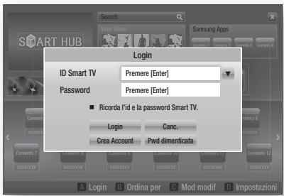 SAMSUNG HT-D5200 - Creazione di un account - 1