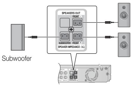 SAMSUNG HT-D5200 - Conexión de los altavoces - 2