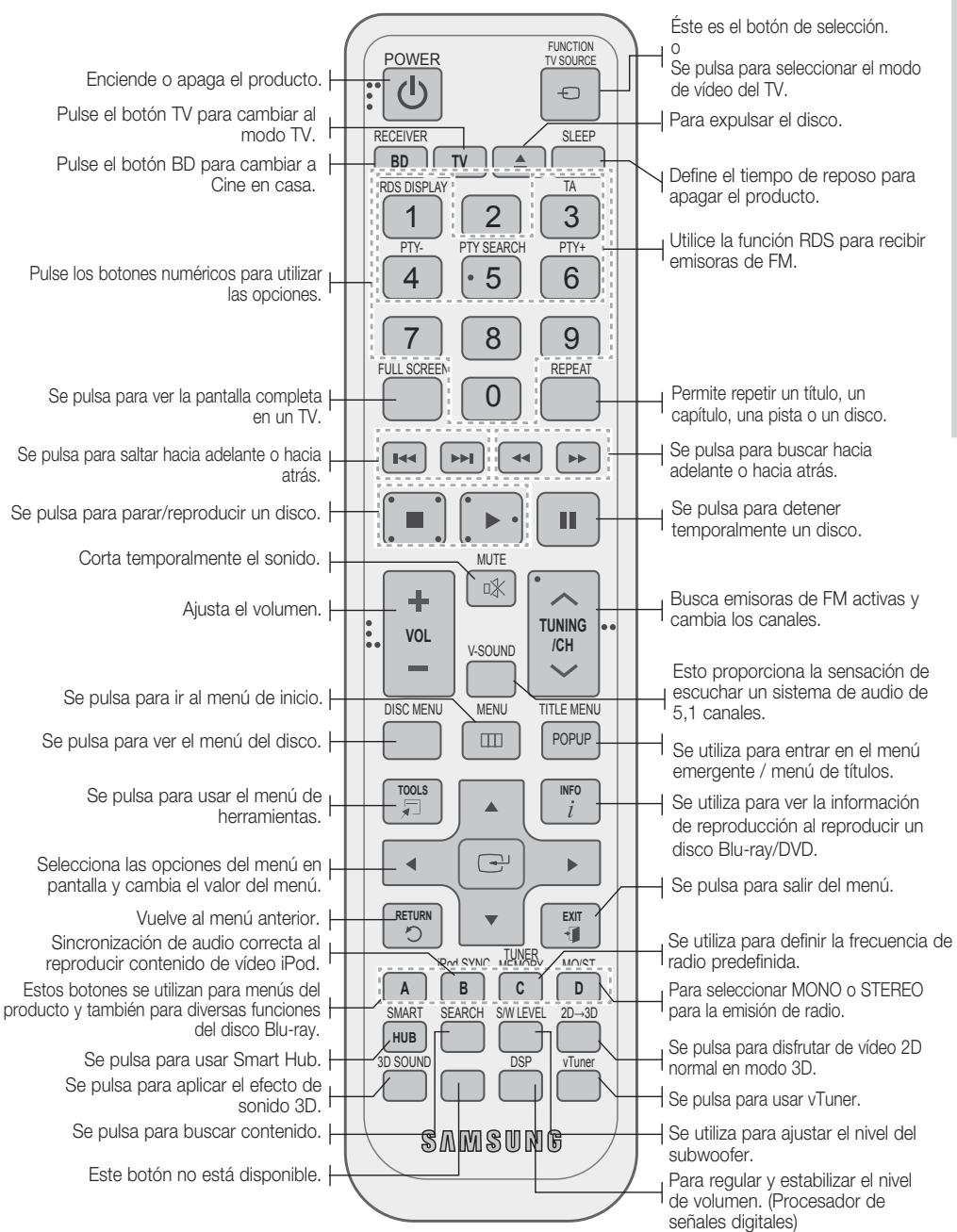 SAMSUNG HT-D5200 - Guía del mando a distancia - 1