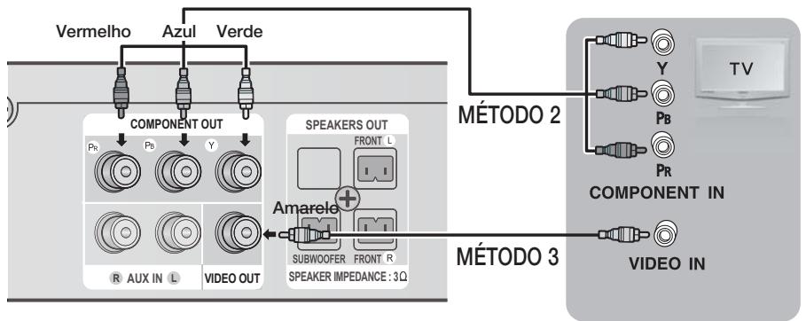 SAMSUNG HT-D5200 - Ligações - 1