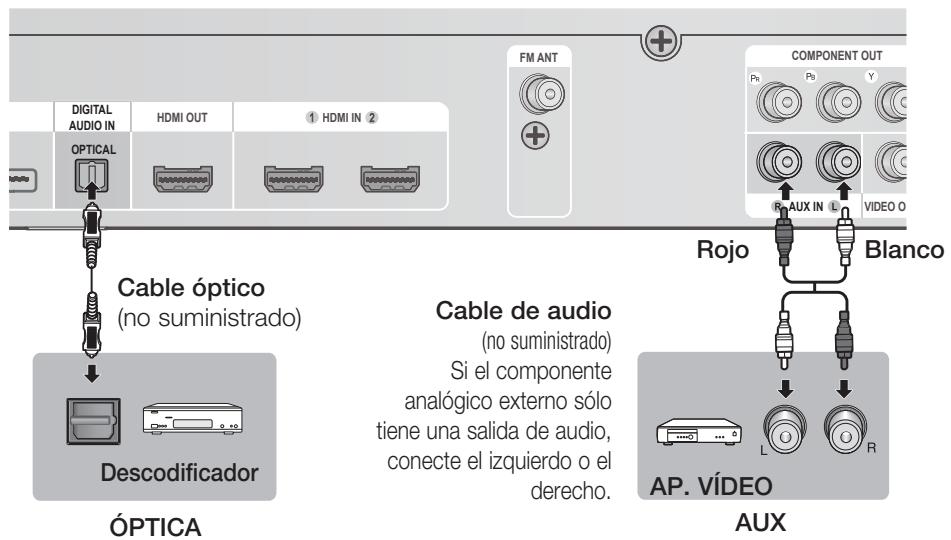 SAMSUNG HT-D5200 - Conexión de audio desde componentes externos - 1