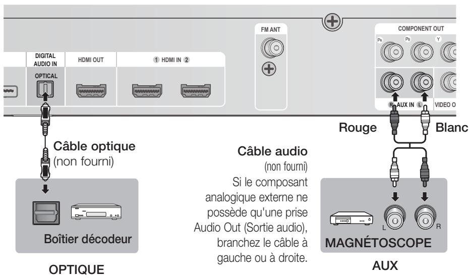 SAMSUNG HT-D5200 - Remarque - 1