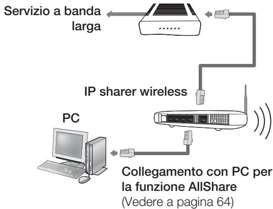 SAMSUNG HT-D5200 - Rete wireless - 1