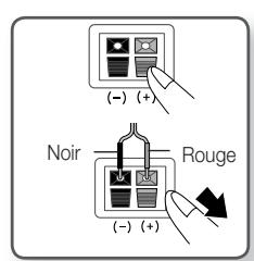 SAMSUNG HT-D5200 - Connexion des enceintes - 1