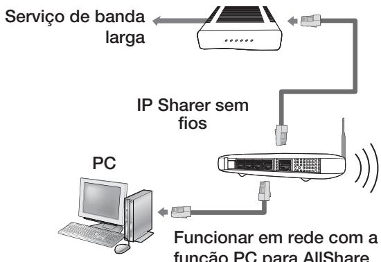 SAMSUNG HT-D5200 - Ligar Dispositivos Externos/Televisor através de HDMI - 1
