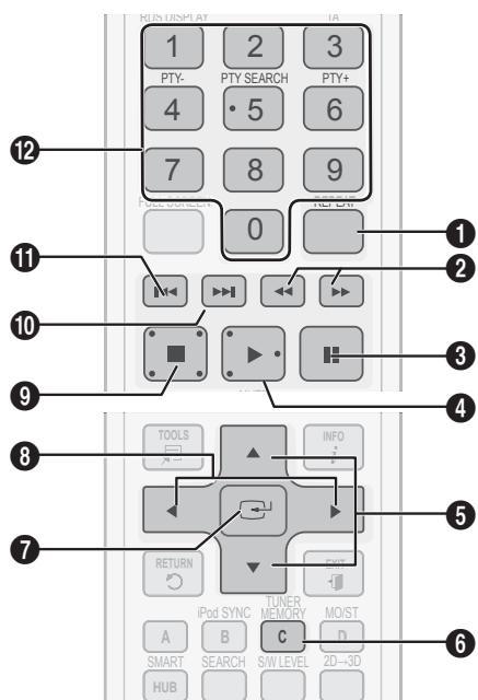 SAMSUNG HT-D5200 - Boutons de la télécommande servant à l'écoute de musique - 1