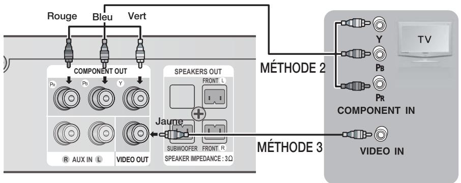 SAMSUNG HT-D5200 - Fixation du noyau torique en ferrite au cordon d'alimentation de l'unité principale - 2