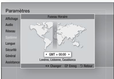 SAMSUNG HT-D5200 - Fuseau horaire - 1