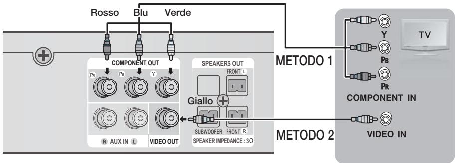 SAMSUNG HT-D5200 - Connessioni - 1
