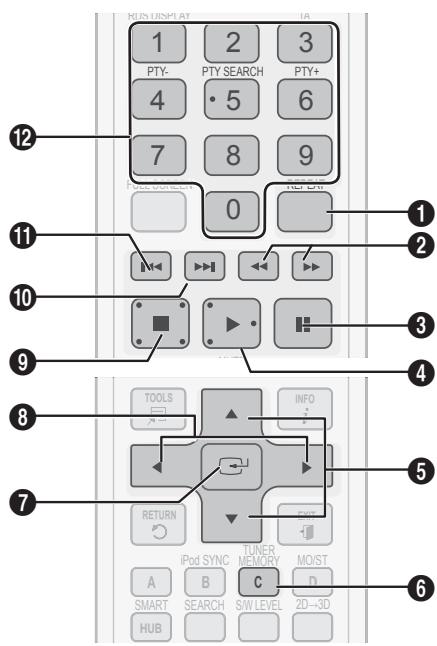 SAMSUNG HT-D5200 - Botoes no Controlo Remoto utilizados para Reproduzir Música - 1
