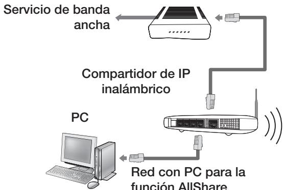 SAMSUNG HT-D5200 - Red inalámbrica - 1