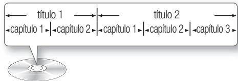 SAMSUNG HT-D5200 - Estructura del disco - 1