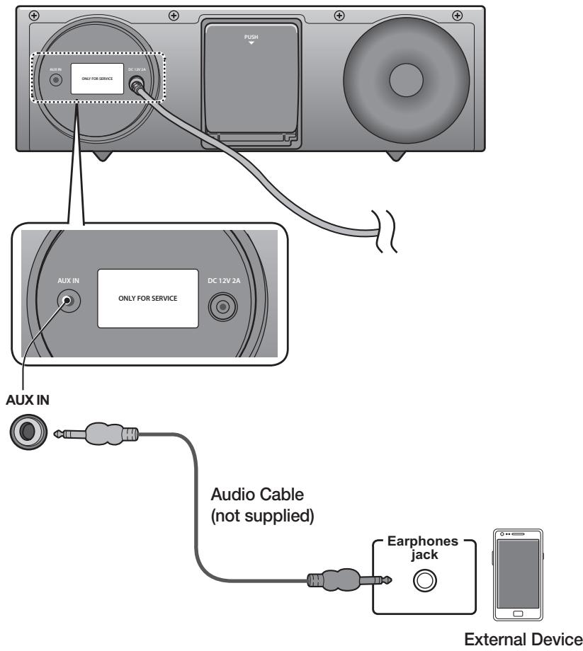 SAMSUNG DA-E570 - USING THE SPACER COVER - 6