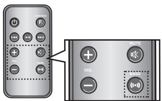SAMSUNG DA-E570 - Couper le son - 1